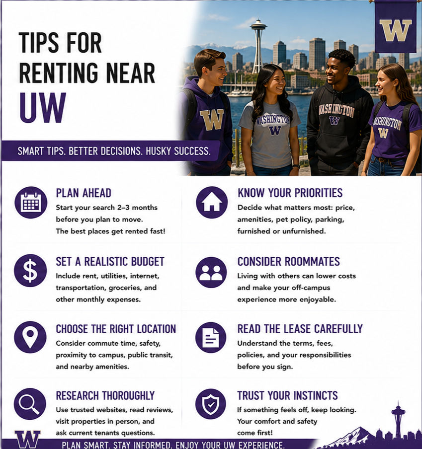 seattle off campus housing for uw students