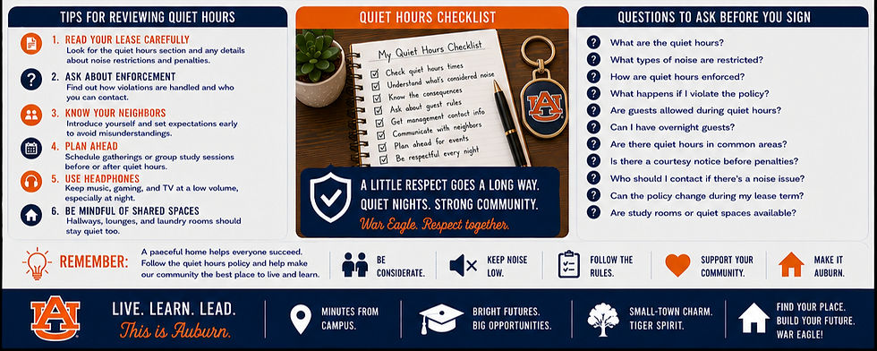 guide to understanding your lease's quiet hours policy for auburn students
