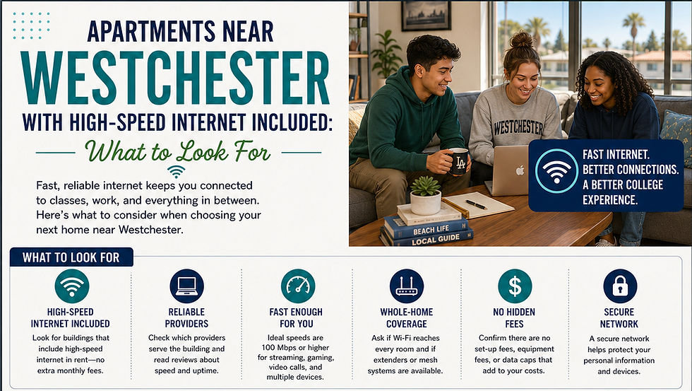 Apartments Near Westchester With High-Speed Internet Included: What to Look For