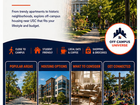 UofSC Housing: Off-Campus Options Near University of South Carolina