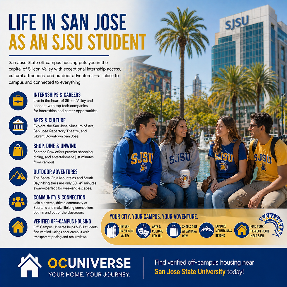 san jose state off campus housing
