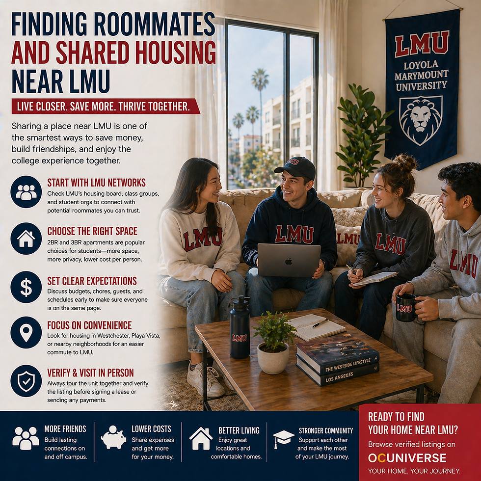 Finding Roommates and Shared Housing Near LMU in Los Angeles