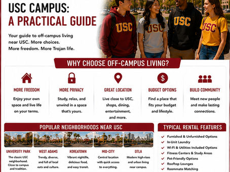 Los Angeles Student Apartments Near USC Campus: A Practical Guide
