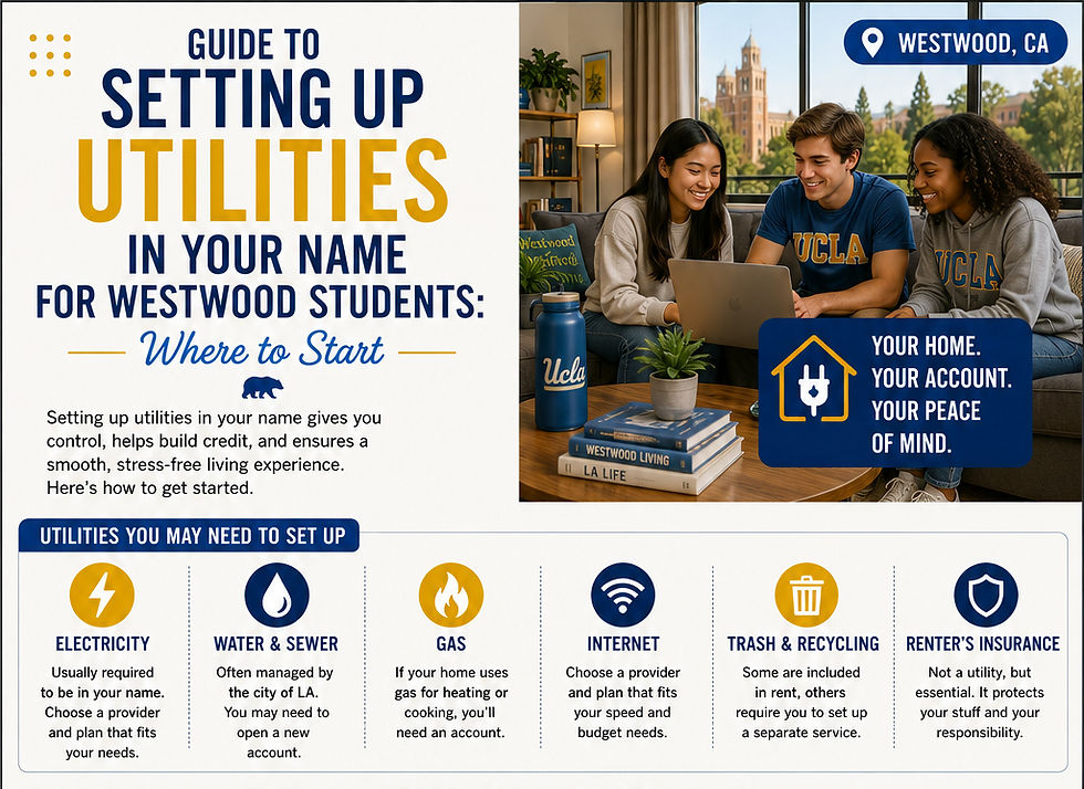 Guide to Setting Up Utilities in Your Name for Westwood Students: Where to Start