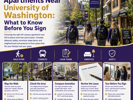 Walkable Apartments Near University of Washington: What to Know Before You Sign