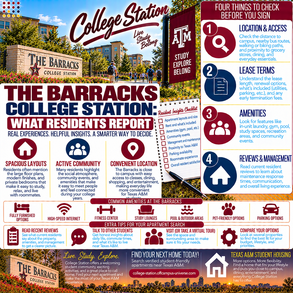 The Barracks College Station: What Residents Report