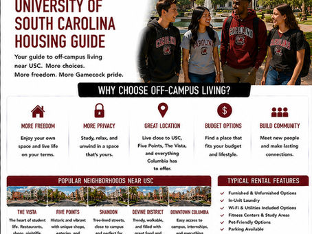 Student Rentals Columbia South Carolina: University of South Carolina Housing Guide