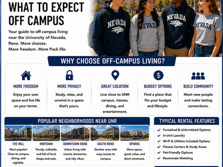 Student Living Near UNR Reno: What to Expect Off Campus