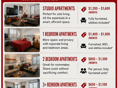 Furnished Apartments Near UNLV: What to Expect and What They Cost
