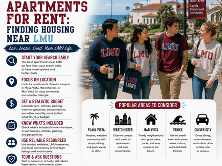 Loyola Marymount Apartments for Rent: Finding Housing Near LMU