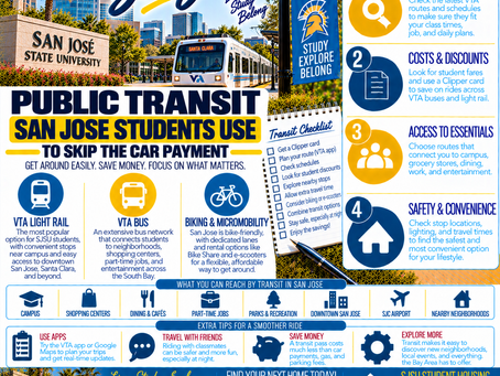 Public Transit San Jose Students Use to Skip the Car Payment