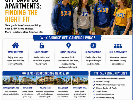 San Jose State University Off Campus Apartments: Finding the Right Fit