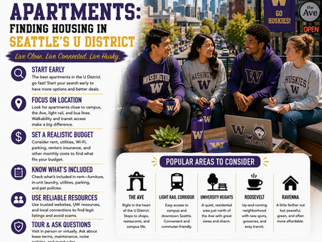 UW Off Campus Apartments: Finding Housing in Seattle's U District