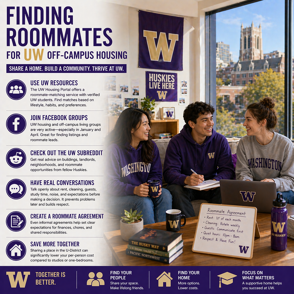 University of Washington Housing