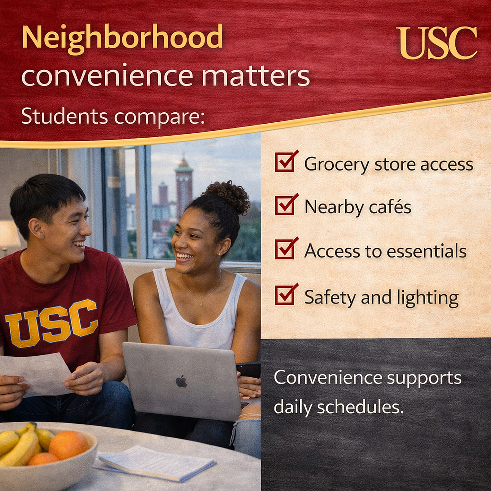 rooms for rent near usc