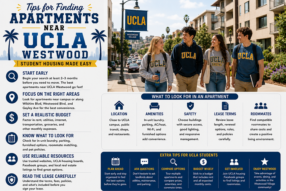 apartments for rent near ucla westwood