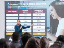 Sheinbaum: 68% de los aspirantes a media superior se quedó en su primera opción