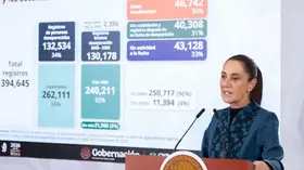 Localizadas 31 mil personas gracias a reformas en materia de desaparición: Sheinbaum