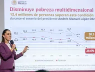Sheinbaum celebra hazaña de reducir la pobreza y critica al PAN