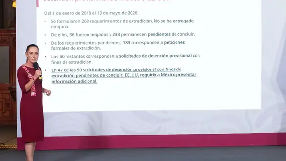 EU no ha entregado a nadie de las 269 solicitudes de extradición hechas por México desde 2018: Sheinbaum