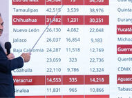 Octavio Romero alerta sobre modus operandi de “coyotes” en Infonavit