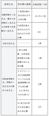 図m.png