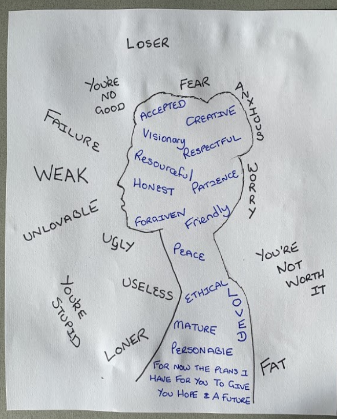 Simple Drawing Techniques for Anxiety