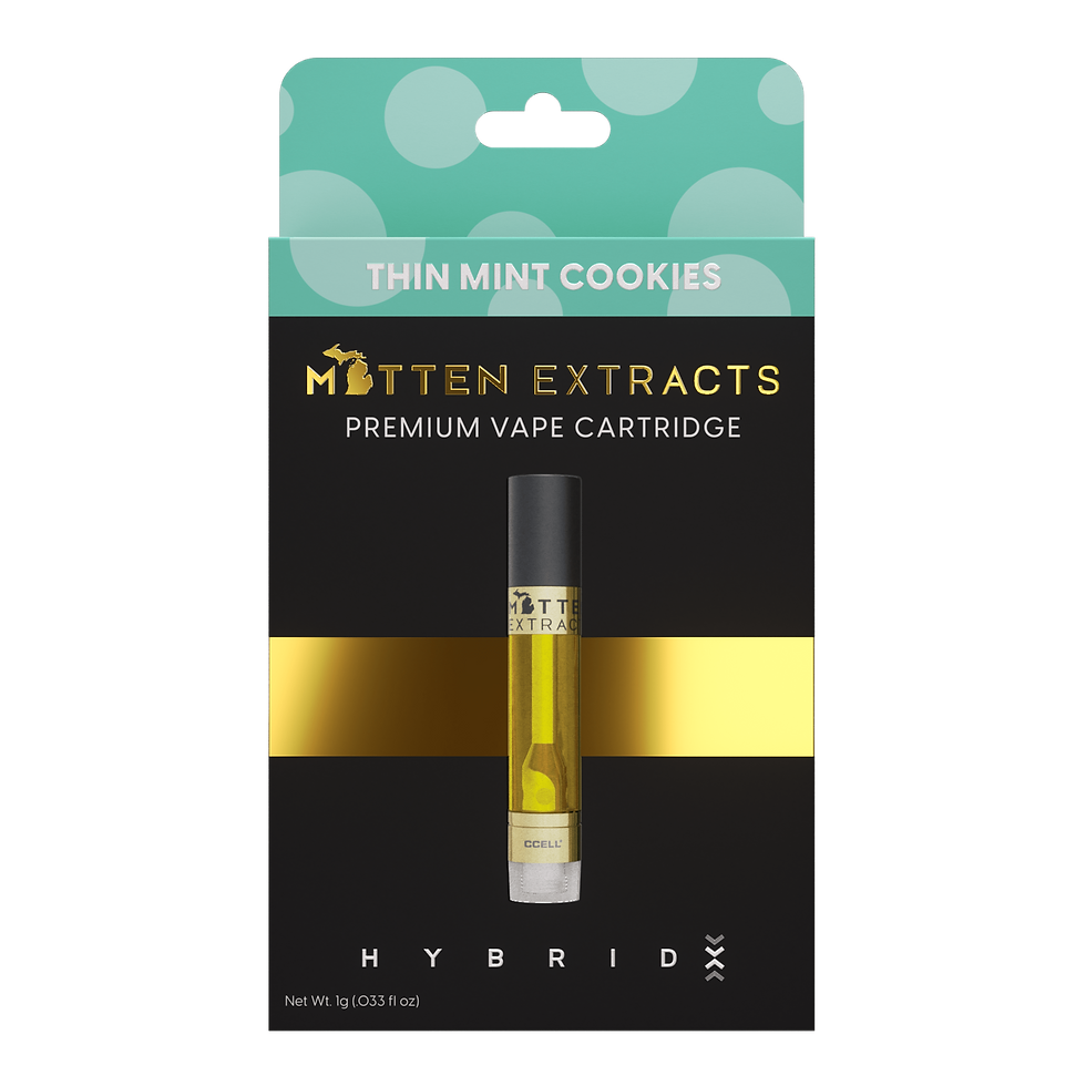 Mitten Brands Mitten Extracts Mitten Cannabis Retailers