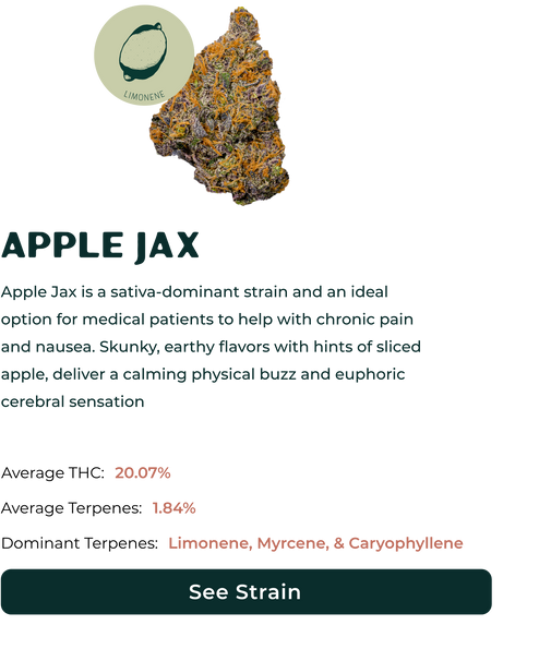 Flower Marijuana Dispensaries Store In Owosso MI Classic Roots Farm