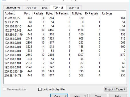 Know Your Network
Wireshark Passive Discovery - Part 1
Hosts and Ports