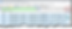 our new Request button