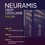 ภาพขนาดย่อ: Filler Neuramis  รุ่น Deep Lidocaine @wmedic
