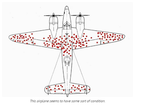 When Data Misinforms