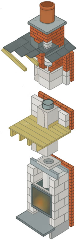 chimney-system-killeshal-precast.jpg