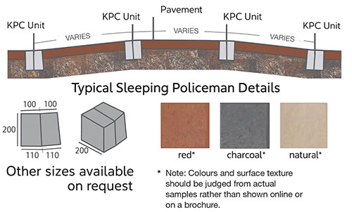 Sleeping-Policeman-Traffic-Calming.jpg