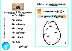 tamil pappucreativespace