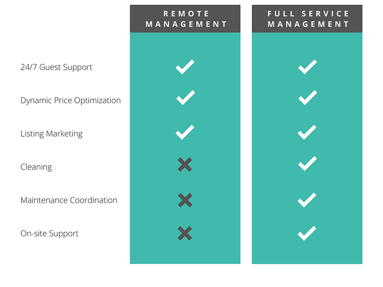 Teal Simple Comparison Chart (3).png