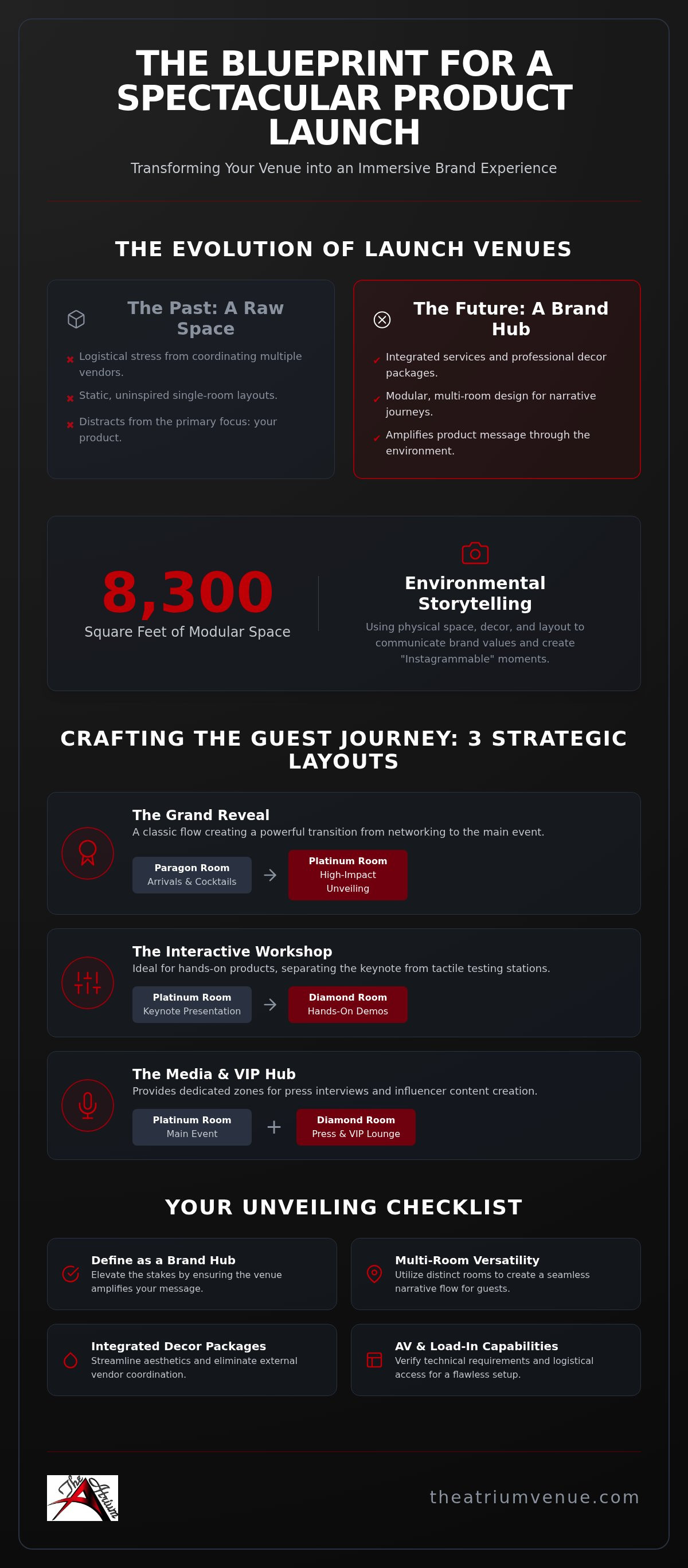 Event space for product launches