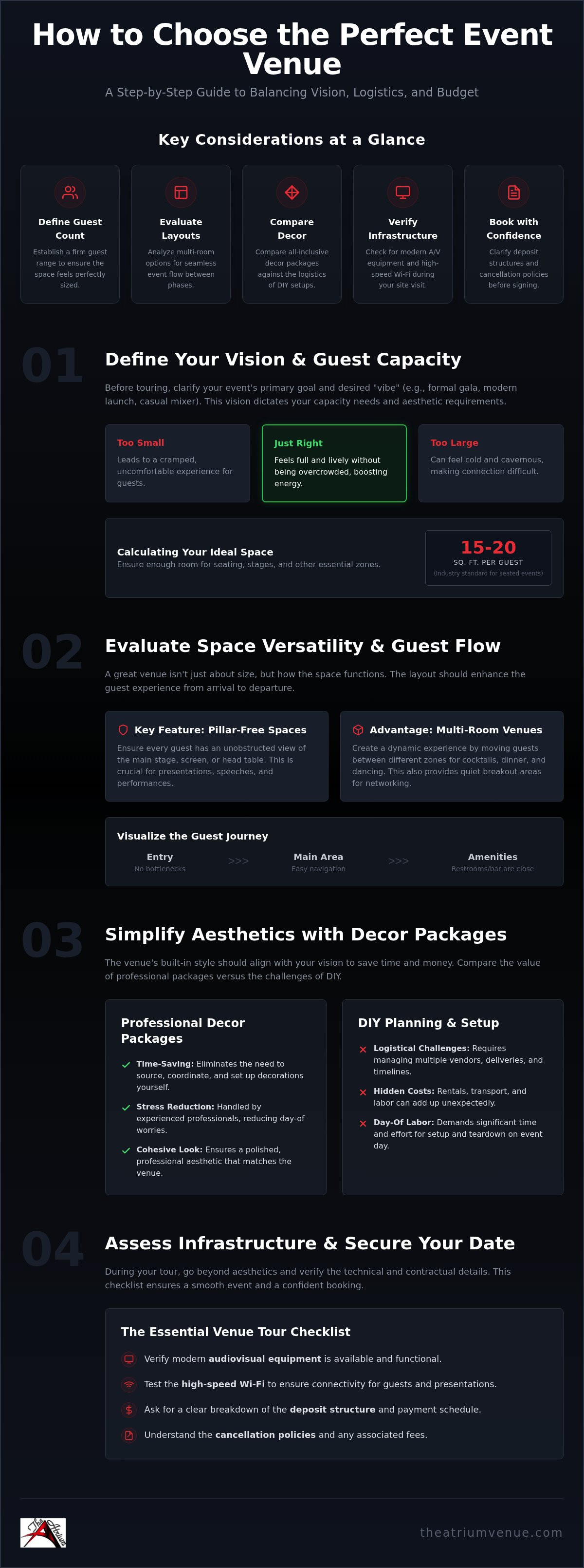 How to choose an event venue