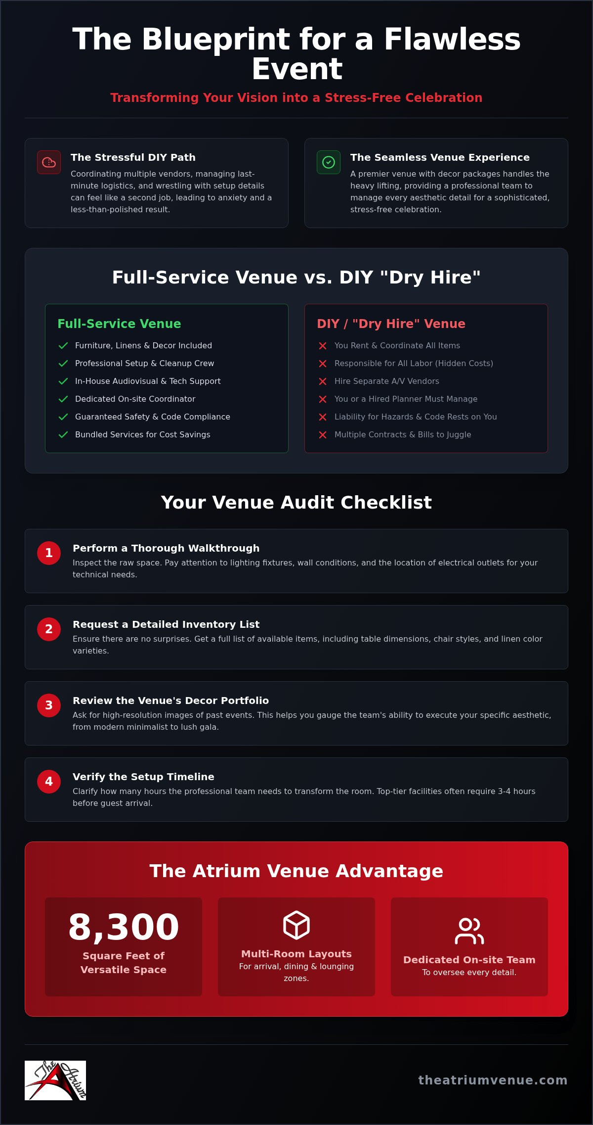 Event venue with decor packages Country Club Hills