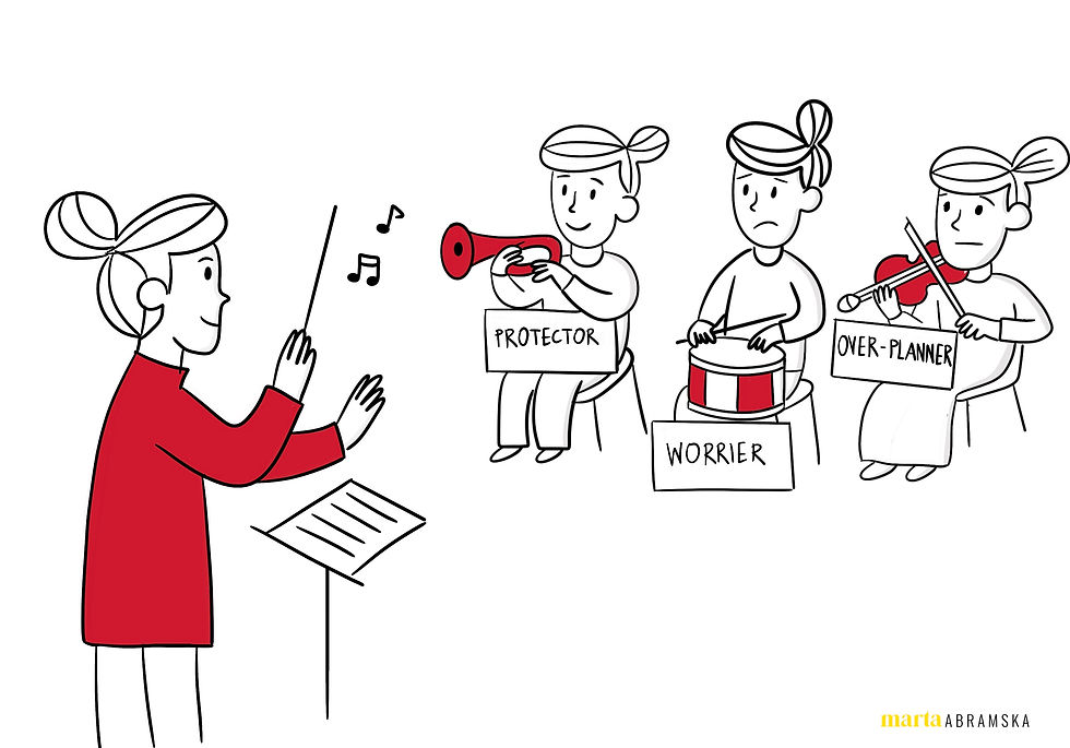 Conductor leads cartoon orchestra, labeled as Protector, Worrier, Over-Planner. Red accents. Music notes in white background.