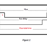 Pulse Generator Width and Delay-Quantum Composers.png