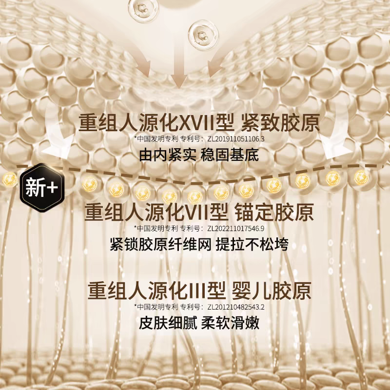 Thumbnail: ProtYouth无龄7天淡化12重纹路人源化三重胶原抗皱面霜1瓶50g