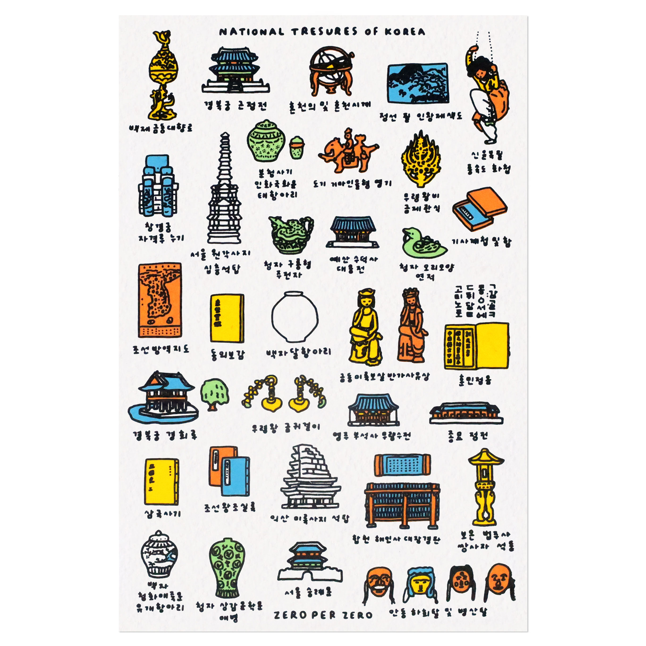 NATIONAL TREASURE OF KOREA - HAND | Silkscreen Postcard