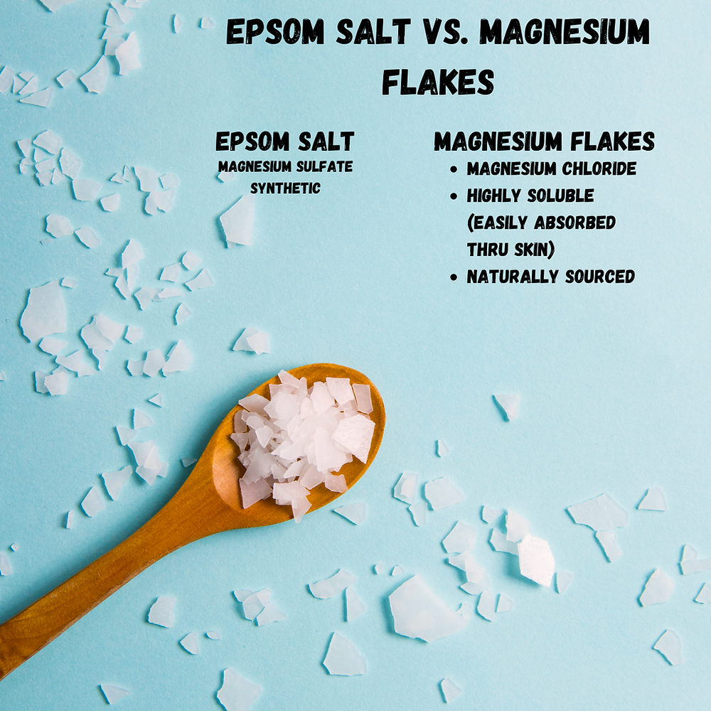 Is Epsom Salts Allowed On Planes Trade Epsom Salts for Magnesium Flakes