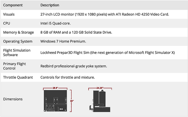 Redbird TD Specs
