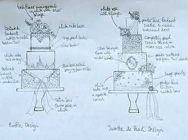 Gerastan Bakehouse design process wedding cake sketches