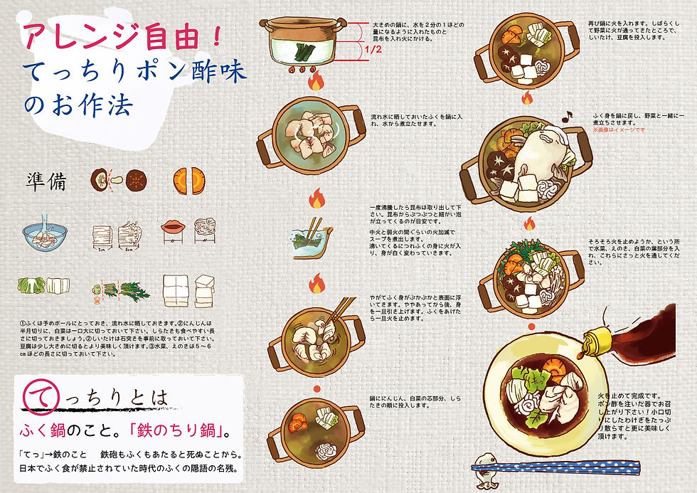 日芸的てっちりの楽しみ方