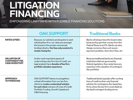 OAK.SUPPORT Litigation Financing
