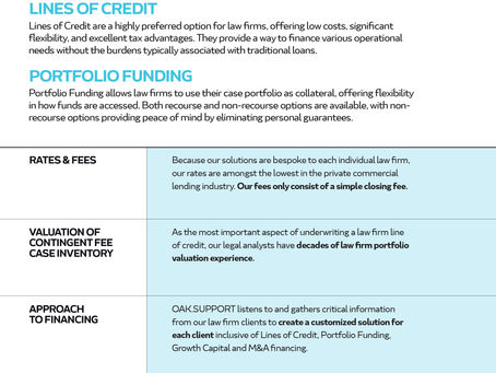 Law Firm Financing